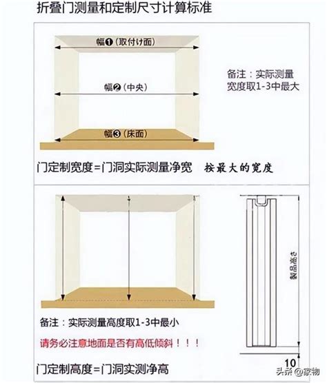 陽台門寬度|【門 大小】快筆記！超實用門的大小尺寸指南：房門。